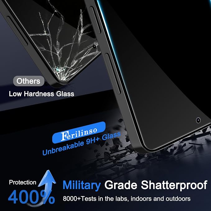 Ferilinso 3 Pack Privacy Screen Protector