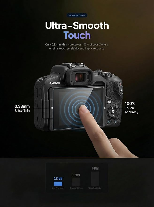 iDaPro Screen Protector for Canon EOS R50 / EOS R8 + Hand Lanyard Tempered