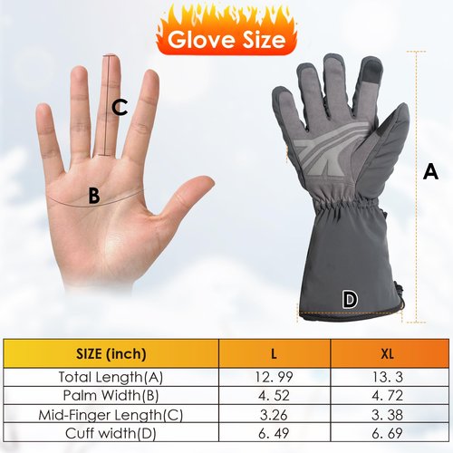 Minthouz Heated Gloves for Men Women, Rechargeable Heated Gloves, Touchscreen Waterproof Electric Hand Warmers for Winter Outdoor Work, Motorcycling, Hunting, Skiing, Camping