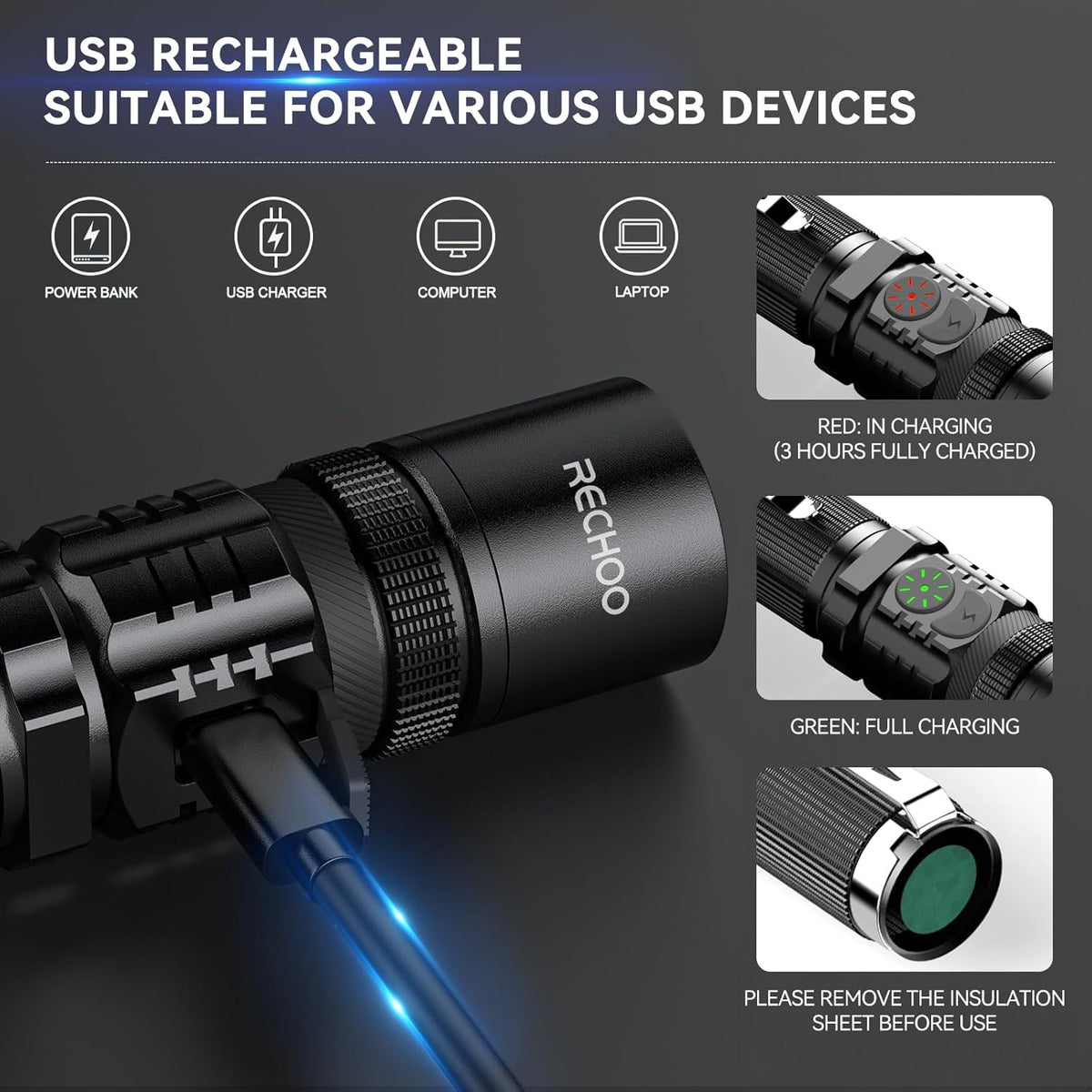 RECHOO Rechargeable LED Flashlight - High Lumens, Dual Switch, 5 Lighting Modes | Ideal for Home & Camping