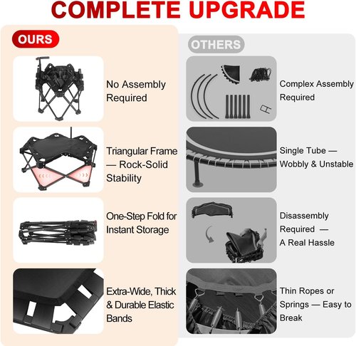 Foldable Mini Trampoline - 42" Rebounder for Adults & Kids | One-Step Fold & Open, 450lbs Capacity