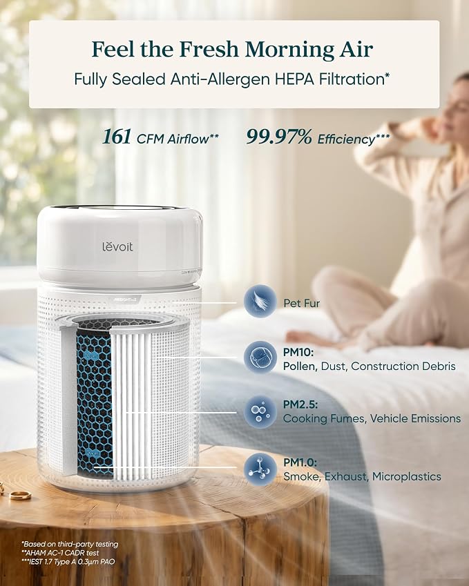 LEVOIT HEPA Air Purifier for Home Bedroom, Allergen Defense, Eleva 300X | 3-Channel Air Quality Monitor, AHAM VERIFIDE, Cover Up to 1208ft², Quiet Smart Room Purifier with AI Insight for Better Sleep