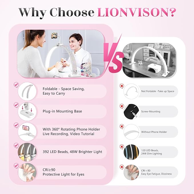 LIONVISON Half Moon Light for Nail Desk: 31-inch Manicure Table Light - 48W