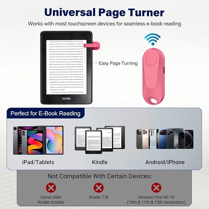 DATAFY Page Turner for Kindle Paperwhite Oasis Kobo eReaders, Camera Camcorder