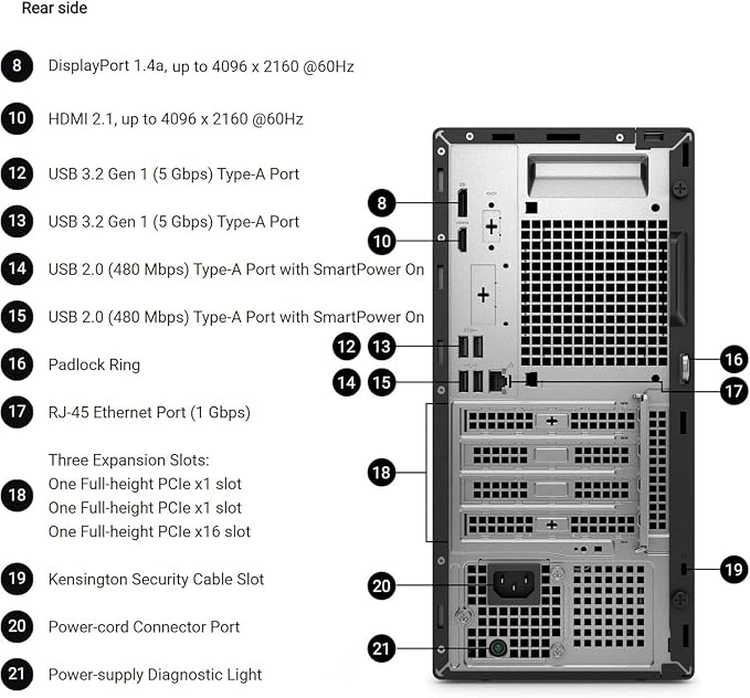 Dell Pro Business Desktop, New OptiPlex Version, Intel I7-12700K(25MB Cache, 12 Core, 20Threads), Ultra-Quiet Design, Dual 4K Monitor Support, Ethernet, Windows 11Pro (64GB RAM | 4TB SSD)