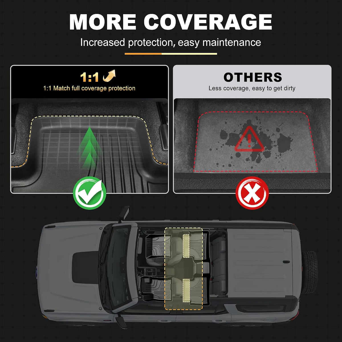 AOMSAZTO Floor Mats for Ford Bronco Sport 2021 2022 2023 2024 2025 2026 | 1st & 2nd Row All Weather Protection Car Floor Liners Waterproof Mats