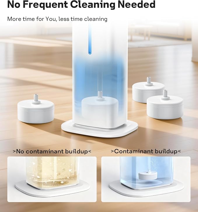 Leemone HM735S Demineralization Cartridge fit for Dreo Humidifiers HM735S, Prevent Mineral Build-up, Scale-Inhibitor, Extend Humidifier Life, Safe Material, 4 Pack