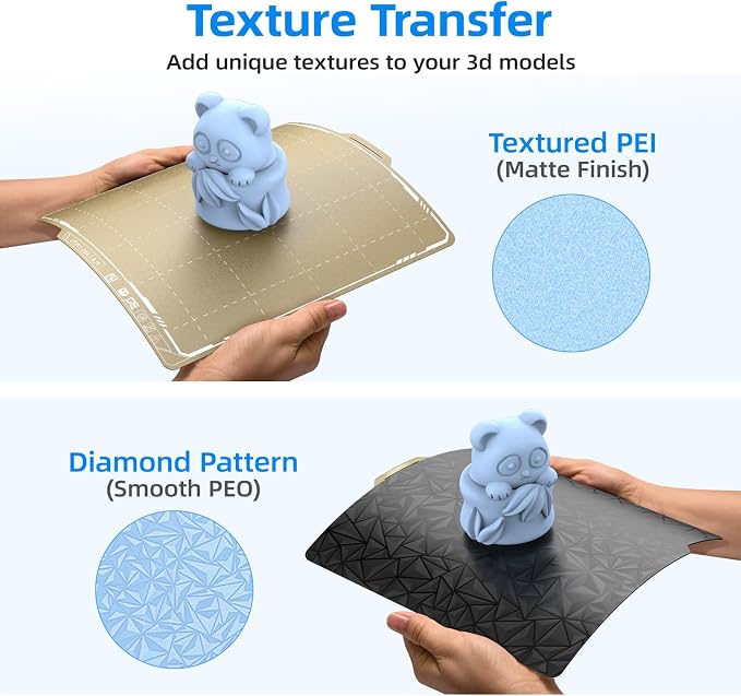 BIQU Designer Series Smooth PEO+Textured PEI Build Plate