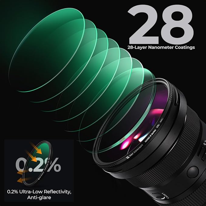 40.5mm Circular Polarizers Filter, K&F CONCEPT 40.5MM Circular Polarizer Filter