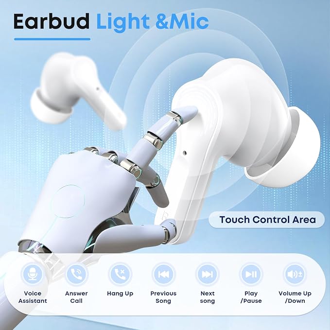 Wireless Earbuds Bluetooth 5.4 Headphones, Noise Cancelling Mic Ear Buds with 50H Playback, LED Digital Display, IPX7 Waterproof Earphones for Office/Running/Workout