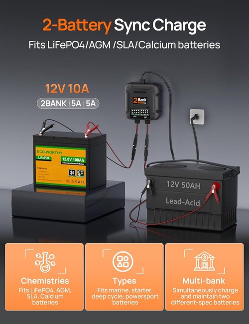 ECO-Worthy 2 Bank Marine Battery Charger - 10A Waterproof 12V Maintainer for Boat, RV & Car