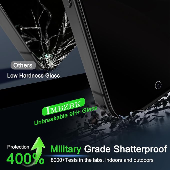 IMBZBK 3 Pack Privacy Screen Protector