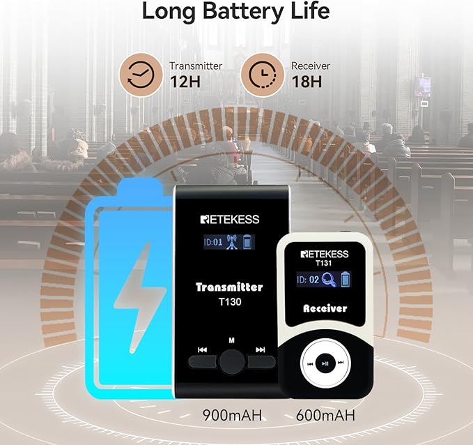 Retekess T130 Wireless Tour Guide Audio System, Church Translation Equipment