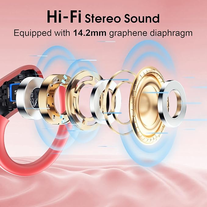 AI Translation Earbuds Real Time, 164 Language Translator Earbud 3-in-1