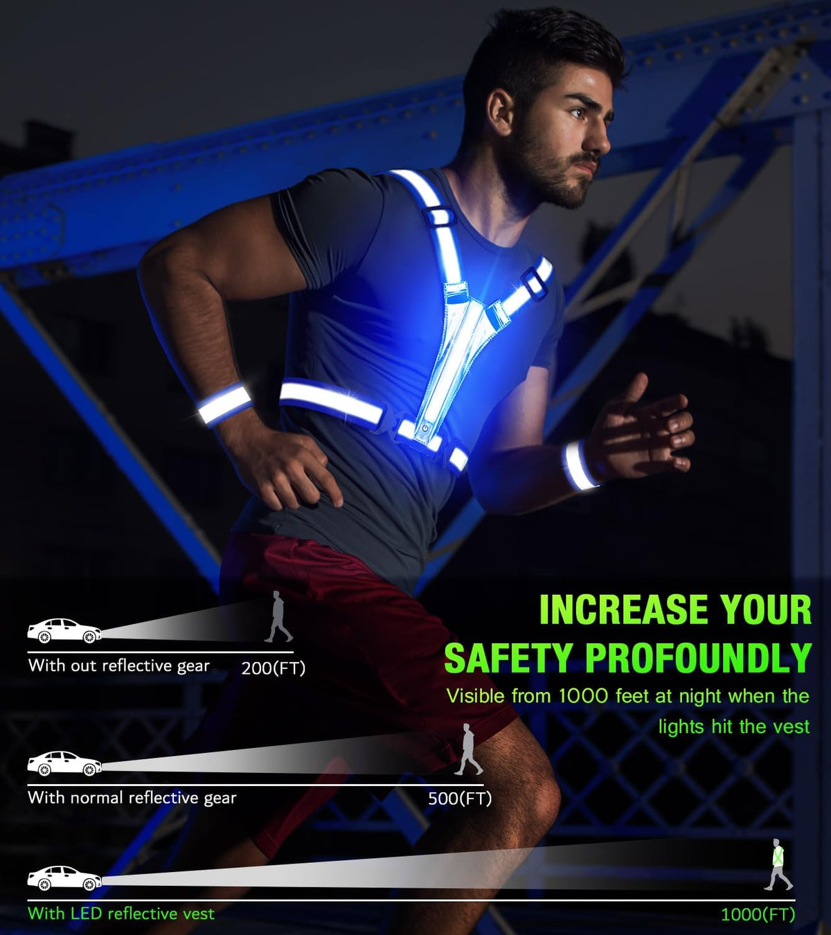 Skiennix LED Light Up Running Vest - High Visibility Reflective Gear for Night Runners | Rechargeable