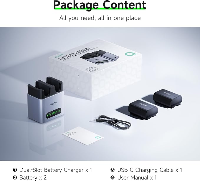 llano 2-Pack 2400mAH NP-FZ100 Battery & 20W Fast Charger Set:Dual Slot