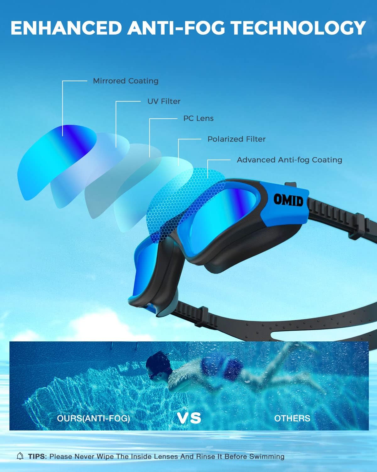 OMID Kids Swim Goggles - P2mini Polarized Design for Comfort | Ideal for Ages 6-14