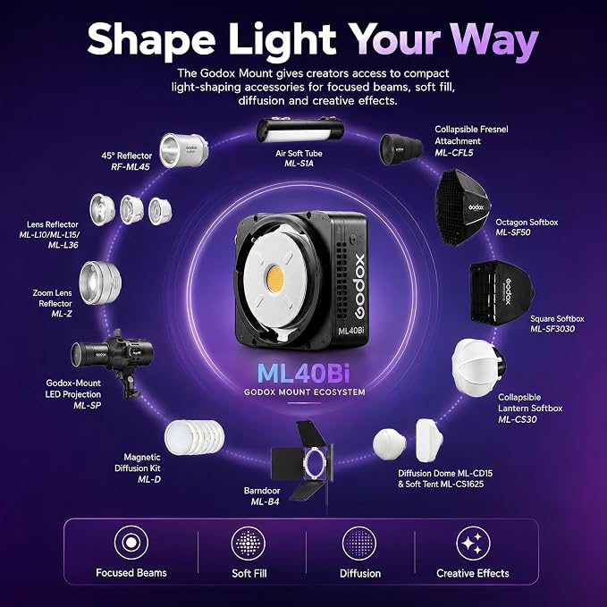 Godox ML40Bi Bi-Color LED Video Light, Portable COB Photography Light