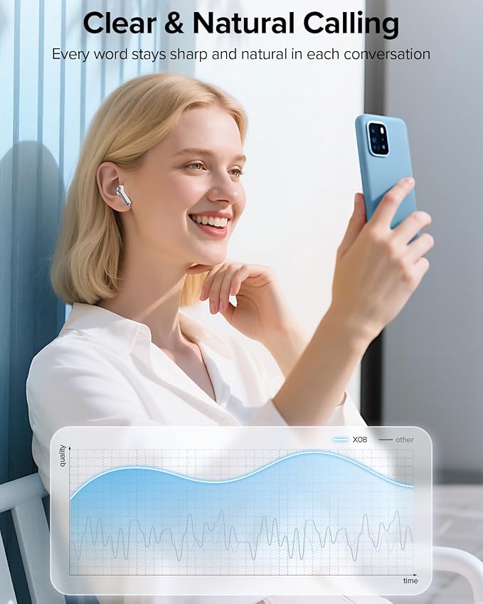 TAGRY Bluetooth Headphones True Wireless Earbuds 60H Playback LED Power Display Earphones with Wireless Charging Case IPX5 Waterproof in-Ear Ear buds with Mic for TV Smart Phone Laptop Computer Sports