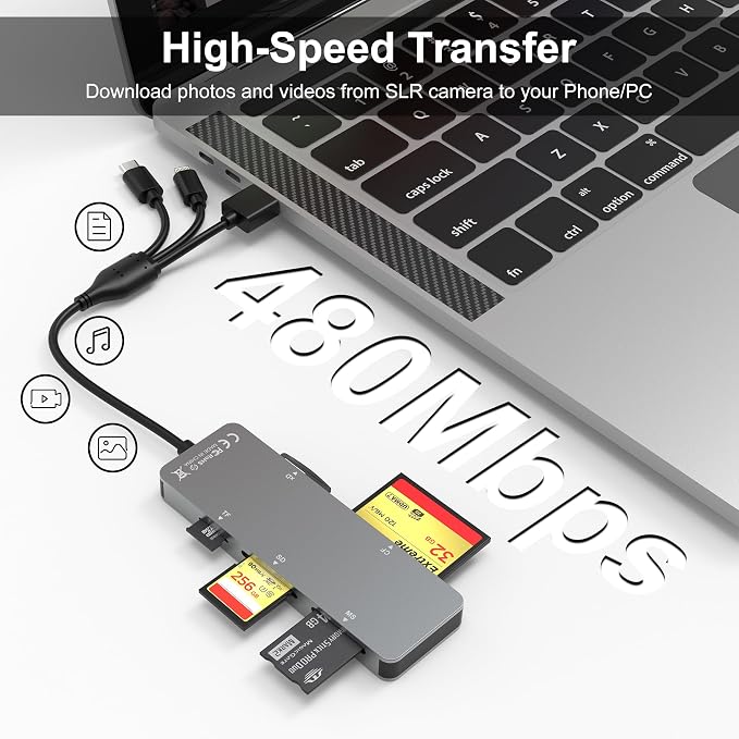Memory Stick pro Duo Adapter - 5 in 1 SD/TF/MS/CF/XD Card Reader