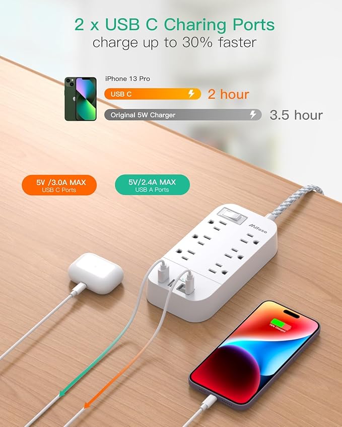 Power Strip - 15 FT Long Flat Plug Extension Cord, 6 Outlets 4 USB Ports（2 USB C, Outlet Extender with Overload Protection, Wall Mount, Desktop Charging Station for Office and Dorm Essential
