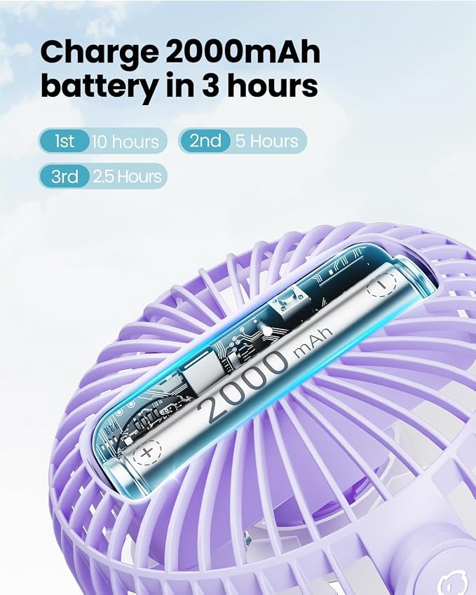 Gaiatop Portable Clip on Fan Battery Operated, Small Powerful 3 Speed Quiet 360° Rotate, USB Rechargeable Mini Personal Cooling Fan for Desk Table Home Office Stroller Camping Women Gifts Purple