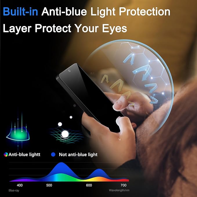 Ferilinso 3 Pack Privacy Screen Protector