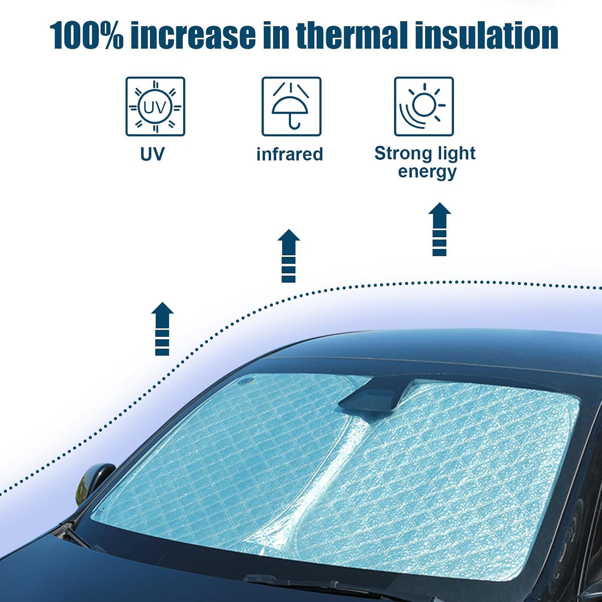 6 Layers Custom Fit Windshield Sun Shade for 2022-2025 Honda Civic, Foldable Car Sunshade with Storage Bag, Heat Reflective & UV Protection