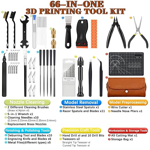 66Pcs 3D Printer Tools Kit