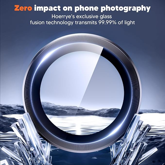 Hoerrye for Samsung Galaxy S24 Ultra Camera Lens Protector, Case-Friendly
