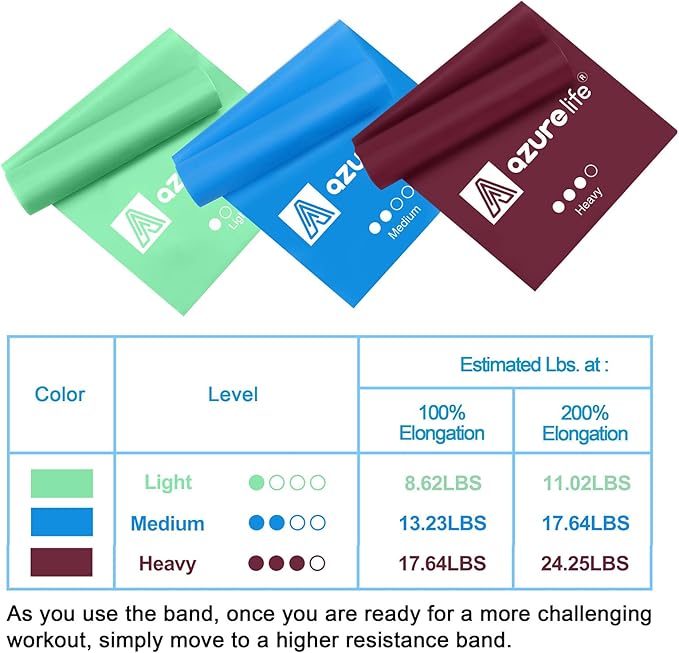 Resistance Bands,Professional Long Non-Latex Elastic Stretch Bands,Exercise Bands for Physical Therapy, Yoga, Pilates, Rehab, at-Home or The Gym Workouts, Strength Training