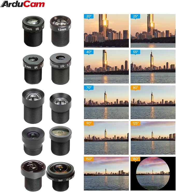 Arducam M12 Lens Set for USB Camera, Wide Angle, Fisheye Lens Kit
