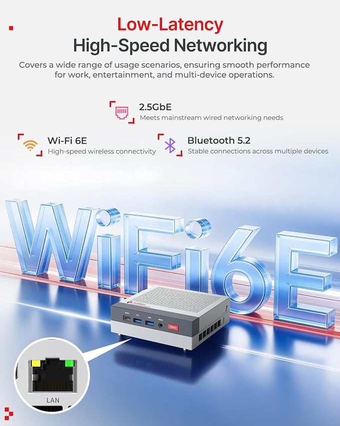 ACEMAGIC X3 Mini Gaming PC Ryzen 7 H 255 Radeon 780M 16GB 1TB Windows11 Pro | 54W Unlocked Performance, Retro Console, 8K Triple Screen, Quiet Cooling, 2.5G LAN, 6×USB Ports Gaming & Content Creation