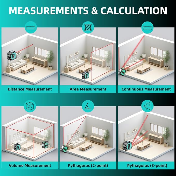 WIDX 2 in1 Laser Tape Measure, 164ft Laser Distance Measurement & 16ft