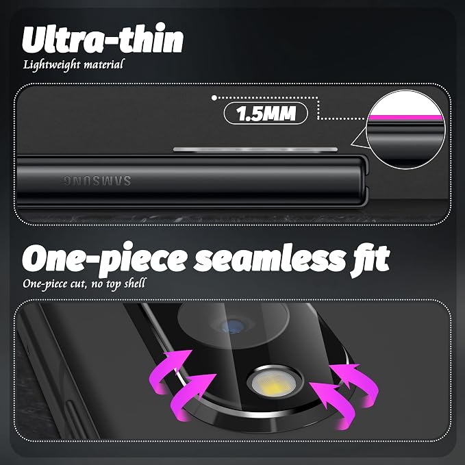 Orzero Camera Lens Protector Compatible