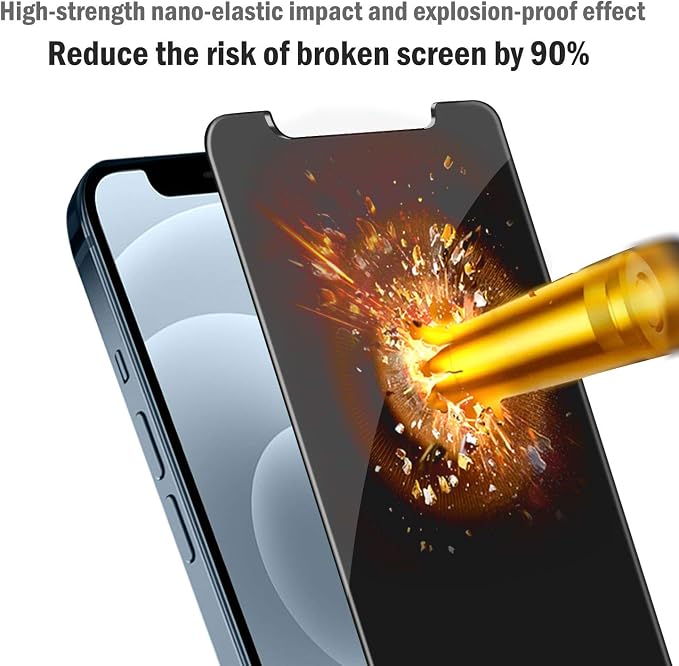 QHOHQ Privacy Screen Protector for iPhone 12 Pro Max 6.7 Inch, Anti-Spy