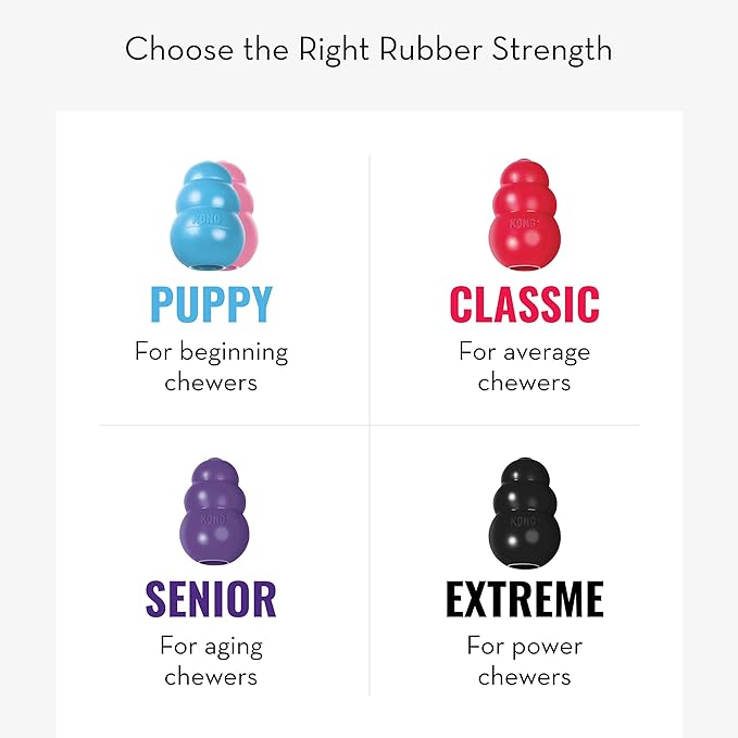 KONG Classic Stuffable Dog Toy - Fetch & Chew Toy for Dogs - Treat-Filling Capabilities & Erratic Bounce for Extended Play Time - Durable Natural Rubber Material - for Medium Dogs