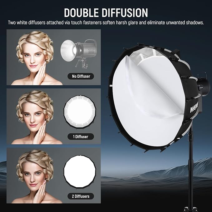 NEEWER Parabolic Softbox Kit, 23.6" Bowens Mount Soft Box