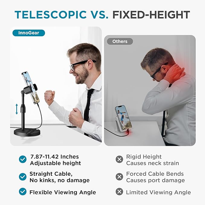 InnoGear Webcam Mount for Desk, Table Telescopic Webcam Stand