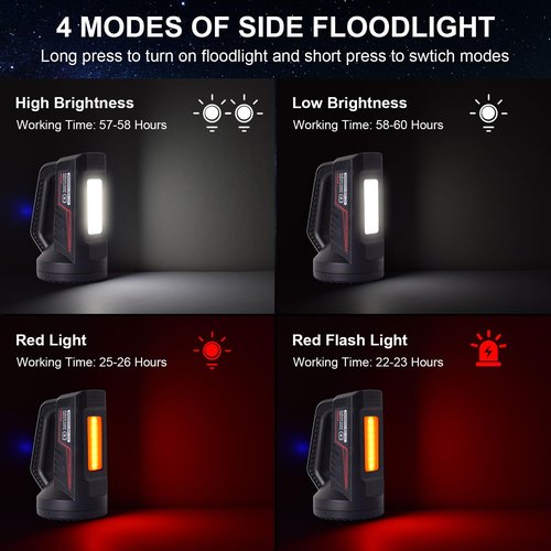 ERAY Rechargeable Flashlights with Side Floodlight, 3600mAh Camping Lights & LED Lantern Battery Powered, Portable Lantern Flashlight for Hurricane Emergency, Hiking, Home and Camping