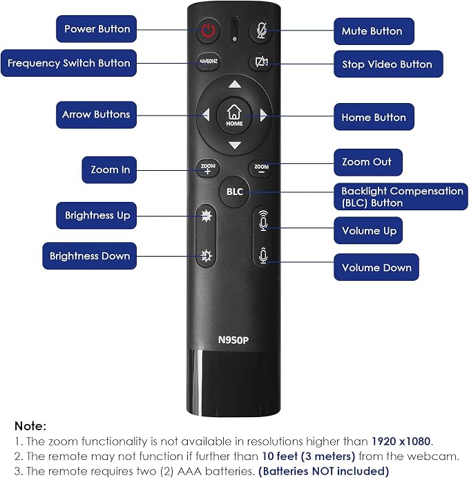 Zoom Certified, NexiGo N950P 4K Zoomable Webcam, RF Remote, Sony_Starvis Sensor