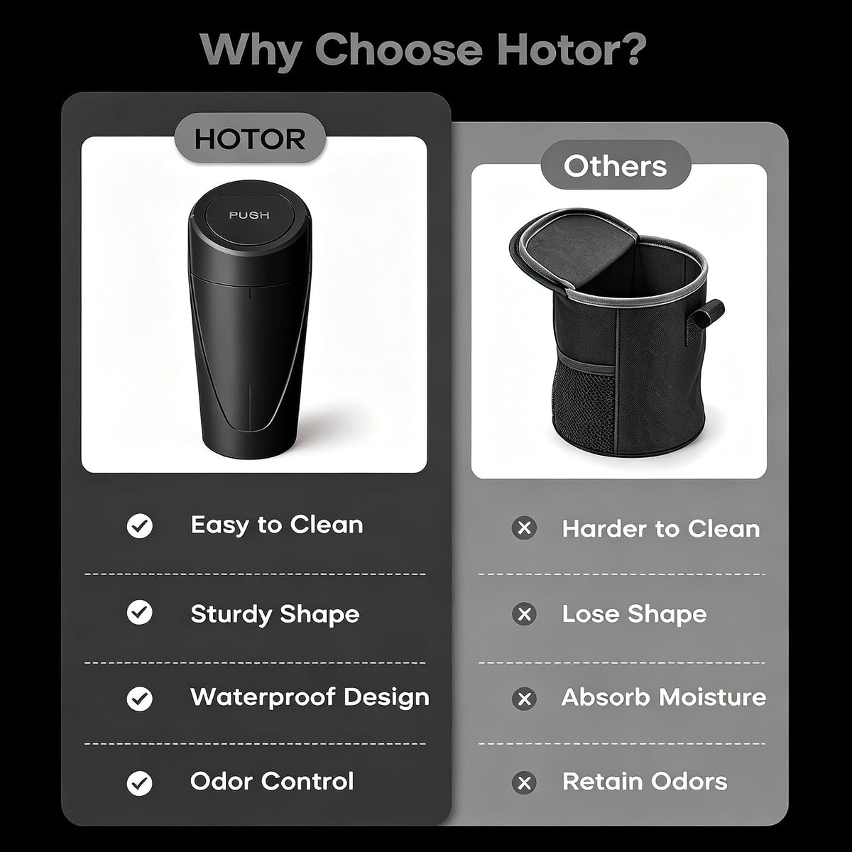 HOTOR Car Trash Can, Black Car Garbage Can with Lid, Bonus Bags, L(2 Pack)