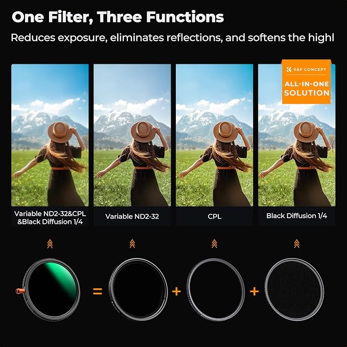 K&F CONCEPT 95mm Black Diffusion Mist Effect 1/4 & Variable ND2-32 & Circular