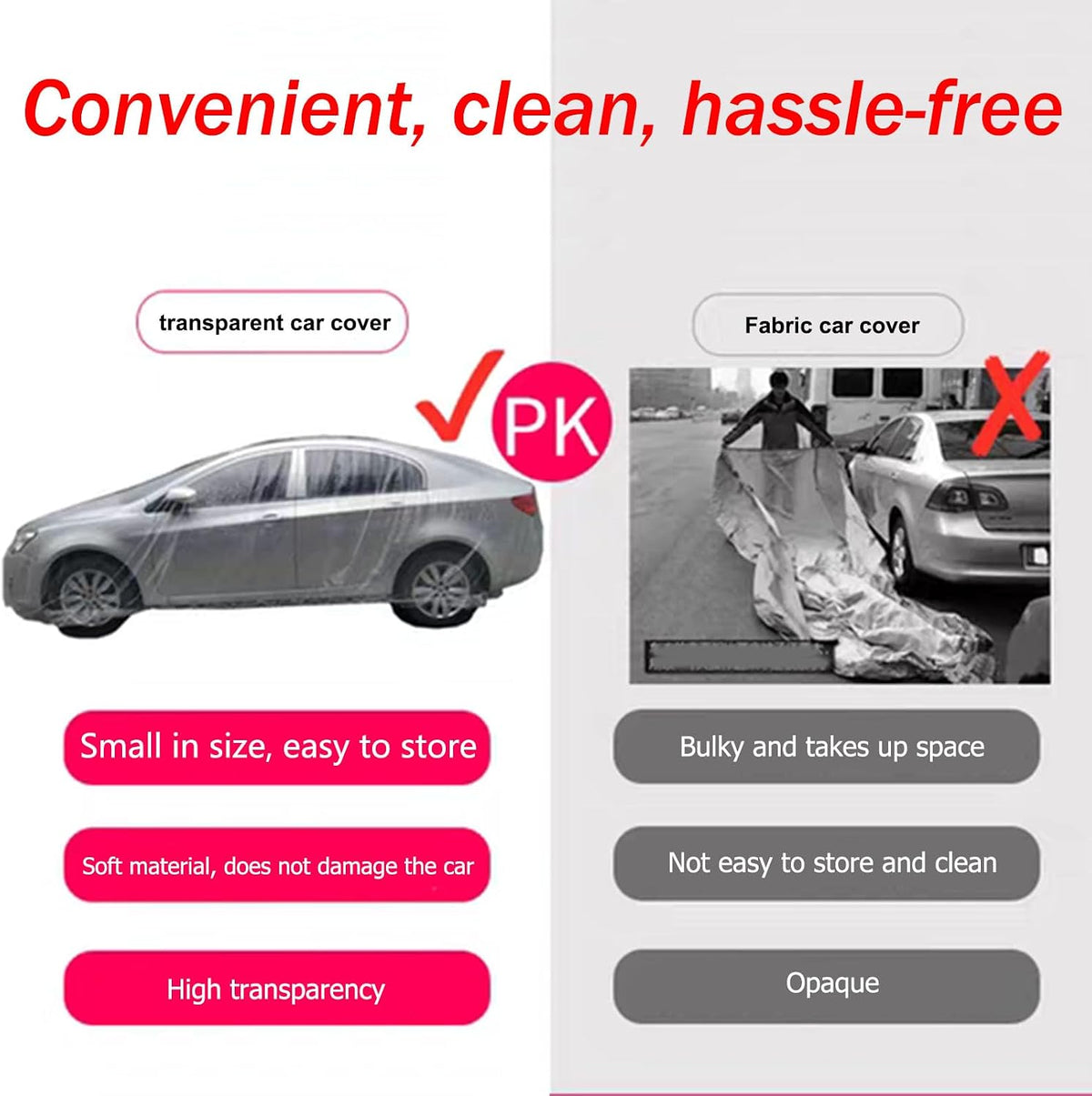 Car Essential Universal Disposable Clear Plastic Car Cover Suitable SUV Sedan (Membrane Size：12.5ft x 21.4ft) with Elastic Band for Outdoor Snow Rain Weather，Individually Packaged, Super Convenient