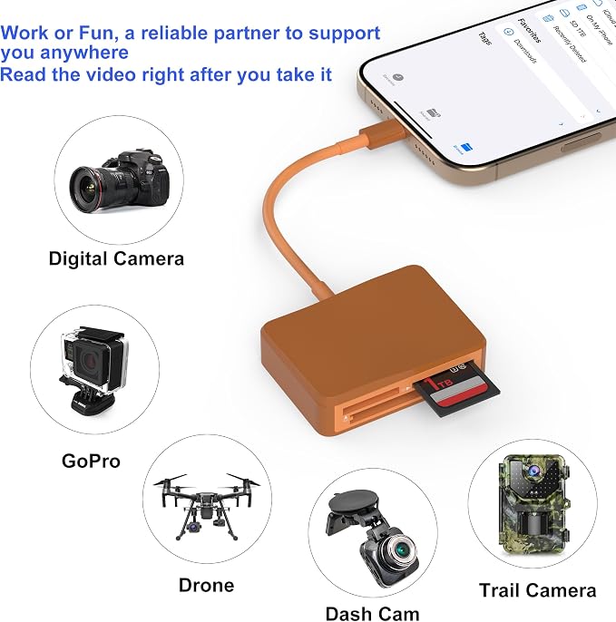 SD Card Reader, 4 in 1 USB C to SD/TF/CF/MS Card Reader