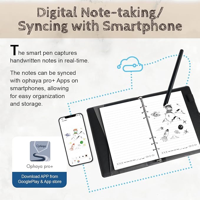 Ophaya 2 in 1 Digital Pen Smart Pen Writing Set, Includes Smartpen, Use