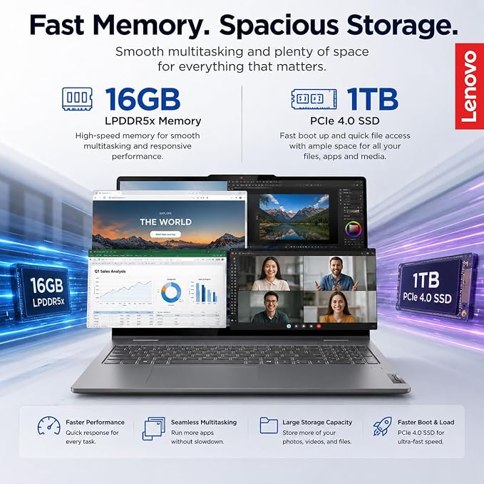 Lenovo IdeaPad 5 2-in-1 Convertible Laptop, AMD Ryzen 7 8845HS Processor, 16" WUXGA IPS Touchscreen, 16GB DDR5 RAM, 512GB SSD, Fingerprint Reader, Backlit Keys, Wi-Fi 6, Windows 11 Home, WOWPC USB