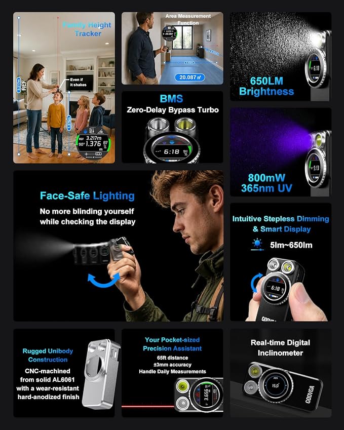 Godyga TorchEye UDA EDC Clip-On Flashlight