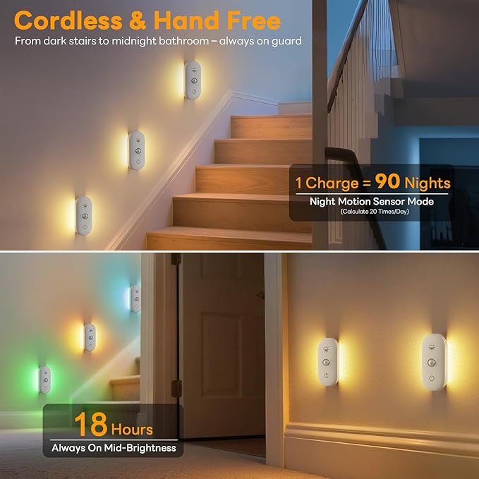 Motion Sensor Night Light Rechargeable: 90-Day Lasting Battery for Bedroom Bathroom Stair - Dual-Sided Glow with 3000K Natural Diffusion Light for Kids Adults