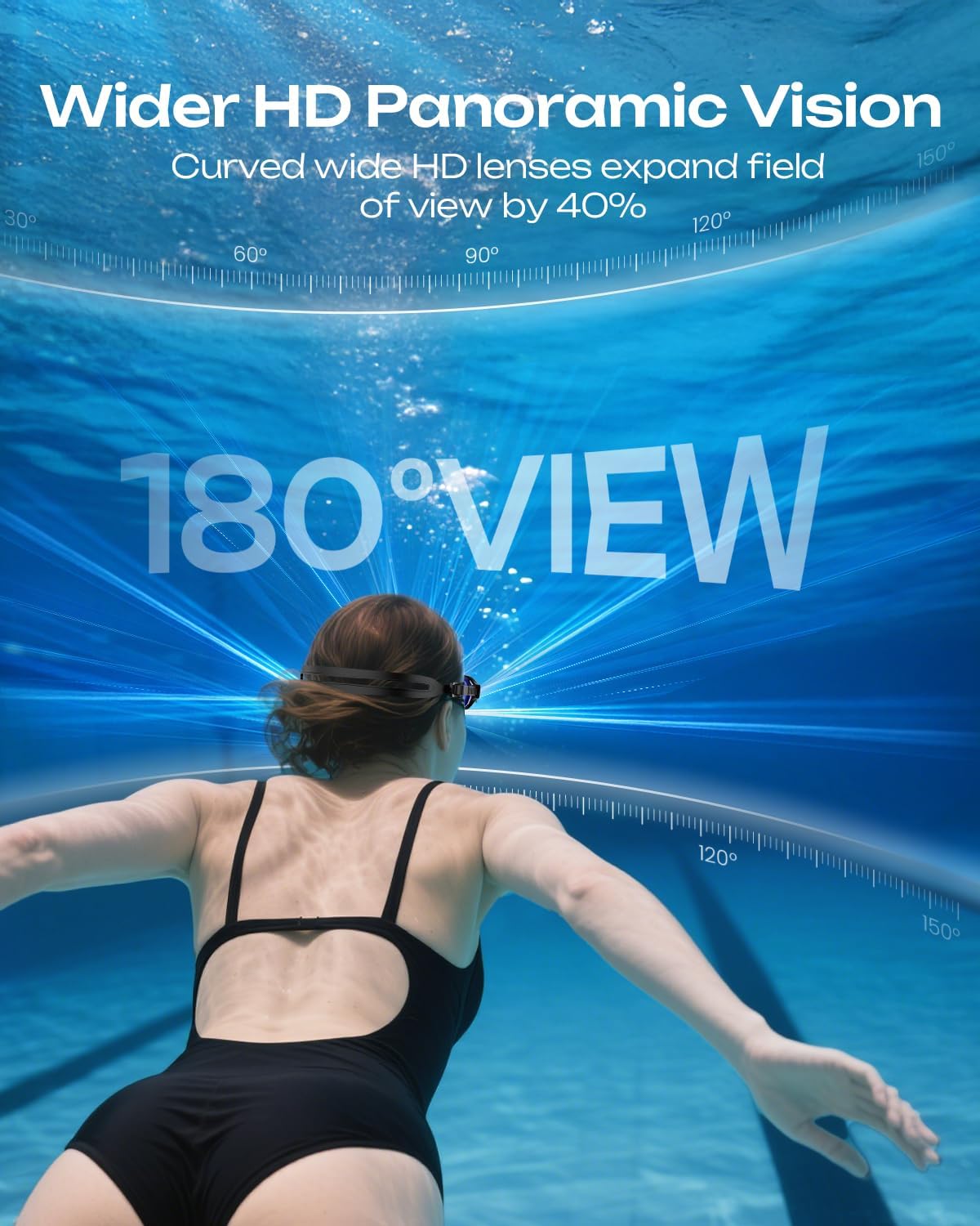 OLANRUN Swim Goggles - Unisex Anti-Fog, UV Protection, No Leakage | HD Wider View for Adults & Youth